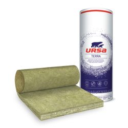 Glass Wool Insulation Rolls