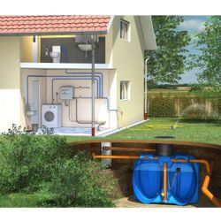 SLIM RAIN RECUPERATIEPAKKET WONING EASY RAIN 10000